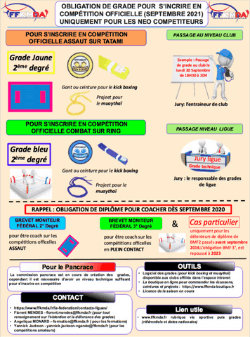 Grade pour compétition